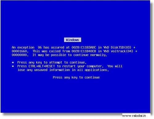 Синий экран смерти в системах Windows