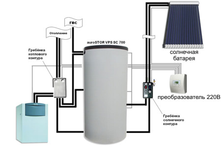 схема монтажа солнечной батареи