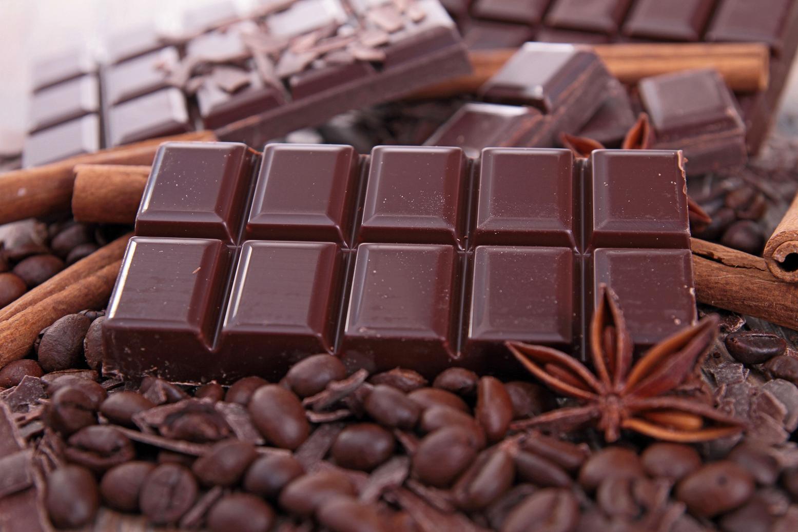 Бизнес-план производства шоколада