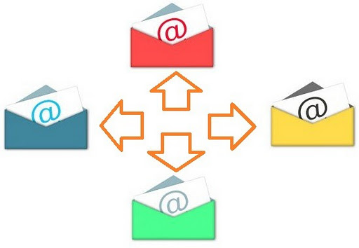 Начало электронной почты (e-mail)