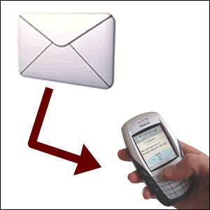 Бизнес на SMS - сообщениях