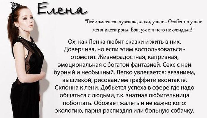 Коллекция образцов характеристик